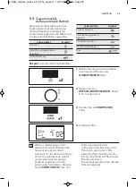 Preview for 55 page of AEG MW17E10B User Manual