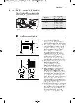 Preview for 63 page of AEG MW17E10B User Manual