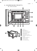 Preview for 73 page of AEG MW17E10B User Manual