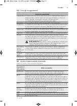 Preview for 79 page of AEG MW17E10B User Manual