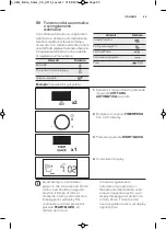 Preview for 85 page of AEG MW17E10B User Manual