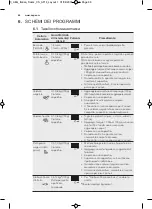 Preview for 86 page of AEG MW17E10B User Manual