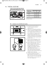 Preview for 93 page of AEG MW17E10B User Manual