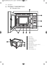 Preview for 102 page of AEG MW17E10B User Manual