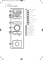 Preview for 104 page of AEG MW17E10B User Manual