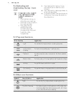 Preview for 8 page of AEG NC4013001 User Manual