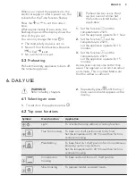 Preview for 9 page of AEG NC7013001 User Manual