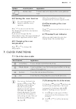 Preview for 11 page of AEG NC7013001 User Manual