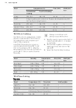 Preview for 18 page of AEG NC7013001 User Manual