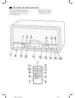 Предварительный просмотр 3 страницы AEG NDR 4378 DAB+ Instruction Manual