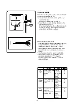 Предварительный просмотр 14 страницы AEG NM-1714A User Manual