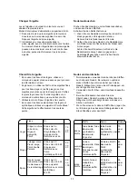 Предварительный просмотр 15 страницы AEG NM-1714A User Manual