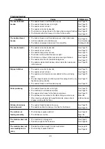 Предварительный просмотр 50 страницы AEG NM-1714A User Manual