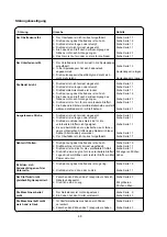 Предварительный просмотр 52 страницы AEG NM-1714A User Manual