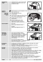 Предварительный просмотр 50 страницы AEG NT 1200 Instructions For Use Manual