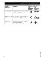 Предварительный просмотр 12 страницы AEG OKO-FAVORIT 3130 Operating Instructions Manual