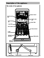 Предварительный просмотр 9 страницы AEG OKO FAVORIT 3430 I Operating Instructions Manual