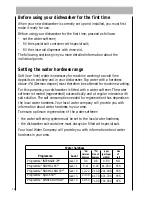 Предварительный просмотр 14 страницы AEG OKO FAVORIT 3430 I Operating Instructions Manual