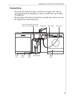 Предварительный просмотр 35 страницы AEG OKO FAVORIT 40250 i User Instructions