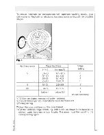 Предварительный просмотр 15 страницы AEG OKO Favorit 5050 Operating Instructions Manual