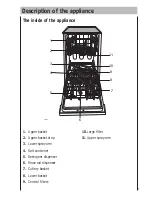 Предварительный просмотр 7 страницы AEG OKO FAVORIT 5470 VI Operating Instructions Manual