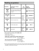Предварительный просмотр 10 страницы AEG OKO FAVORIT 5470 VI Operating Instructions Manual