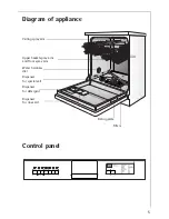 Предварительный просмотр 5 страницы AEG OKO FAVORIT 60850 i User Information