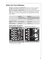 Предварительный просмотр 29 страницы AEG OKO FAVORIT 60850 i User Information