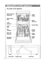 Предварительный просмотр 8 страницы AEG OKO-Favorit 6470 Operating Instructions Manual