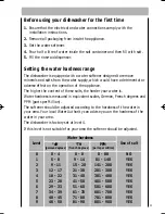 Preview for 11 page of AEG OKO FAVORIT 64800 Operating Instructions Manual