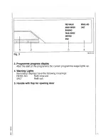 Предварительный просмотр 11 страницы AEG OKO Favorit 7080 Operating Instructions Manual