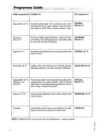 Preview for 12 page of AEG OKO-Favorit 7080 Operating Instructions Manual