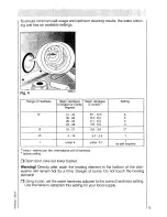 Preview for 15 page of AEG OKO-Favorit 7080 Operating Instructions Manual