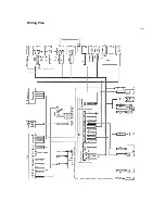 Предварительный просмотр 19 страницы AEG OKO FAVORIT 80800 Service Manual