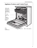 Предварительный просмотр 9 страницы AEG OKO FAVORIT 80850 i User Instructions