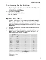 Предварительный просмотр 11 страницы AEG OKO FAVORIT 80850 i User Instructions