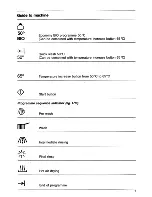 Preview for 7 page of AEG OKO Favorit 875 Electronic Operating Instructions Manual