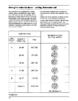 Preview for 10 page of AEG OKO Favorit 875 Electronic Operating Instructions Manual