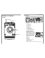 Preview for 6 page of AEG OKO-LAVAMAT 1051 VI ELECTRONIC Instruction Booklet