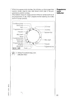 Предварительный просмотр 21 страницы AEG OKO-Lavamat 485 Operating Instructions Manual