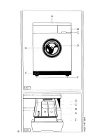 Предварительный просмотр 10 страницы AEG oko lavamat 6050 digitronic Operating Instructions Manual