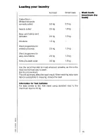 Preview for 15 page of AEG OKO-Lavamat 623 Digitronic Operating Instructions Manual