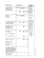 Preview for 25 page of AEG OKO-Lavamat 6450 Sensortronic Operating Instructions Manual