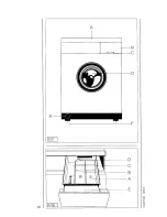 Предварительный просмотр 10 страницы AEG OKO Lavamat 675 sensotronic Operating Instructions Manual