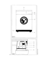 Предварительный просмотр 10 страницы AEG OKO lavamat 6950 sensortronic Operating Instructions Manual