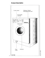 Предварительный просмотр 8 страницы AEG OKO Lavamat 6955 sesorlogic Operating Instructions Manual