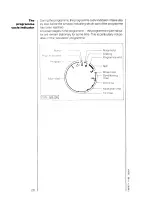 Предварительный просмотр 20 страницы AEG OKO Lavamat 715 sensortronic Operating Instructions Manual