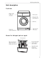 Предварительный просмотр 9 страницы AEG OKO-LAVAMAT 72640 Operating Instructions Manual