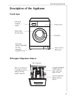 Preview for 9 page of AEG OKO-LAVAMAT 74689 update User Information