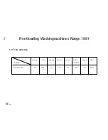 Preview for 36 page of AEG OKO Lavamat 80000 series Technical Manual